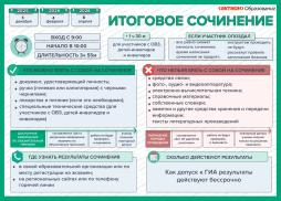 Итоговое сочинение в 2025/26 учебном году
